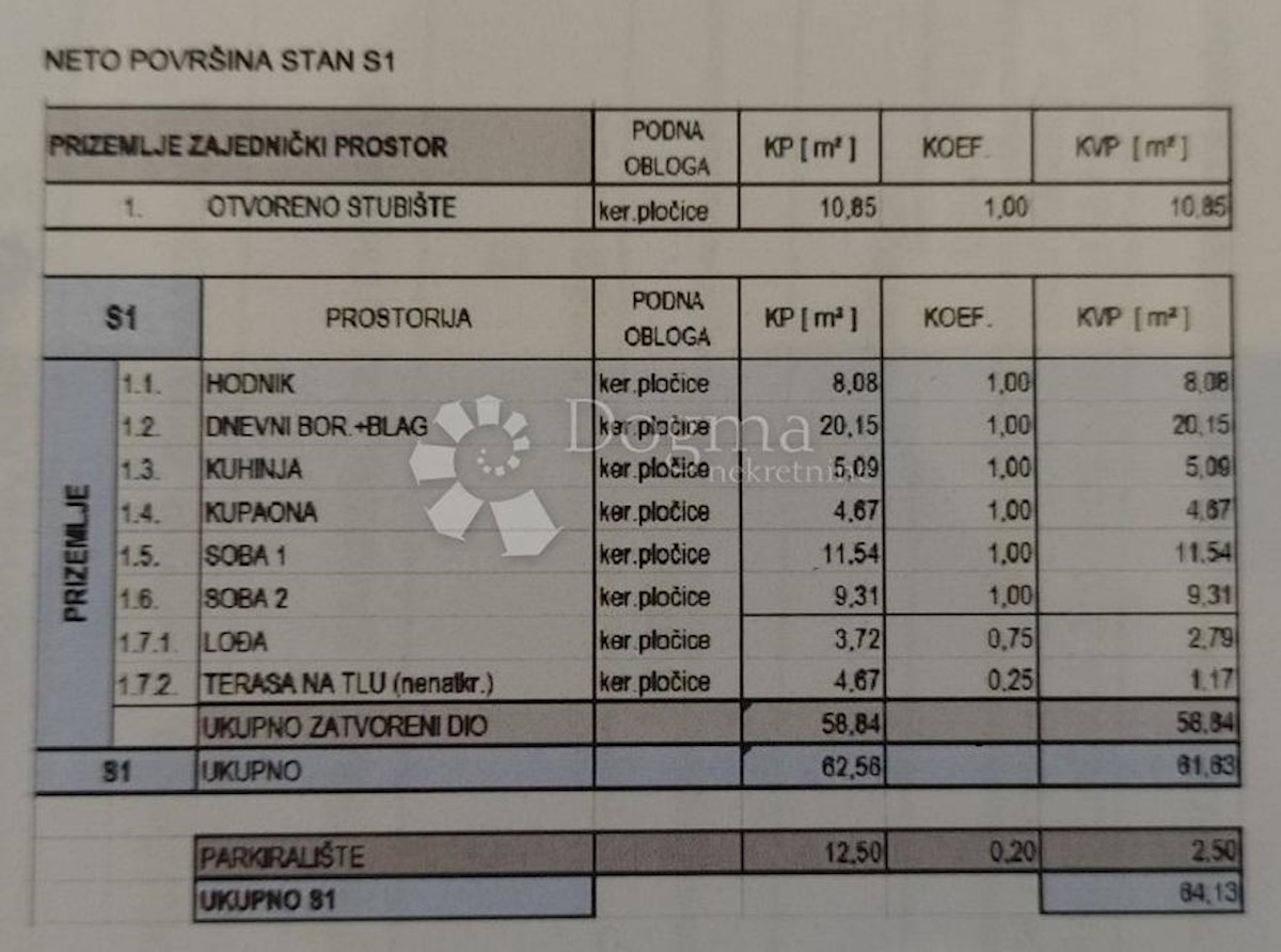 Apartma Šilo, Dobrinj, 64,70m2