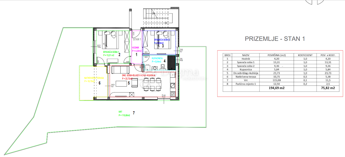 Stanovanje Sevid, Marina, 75,82m2