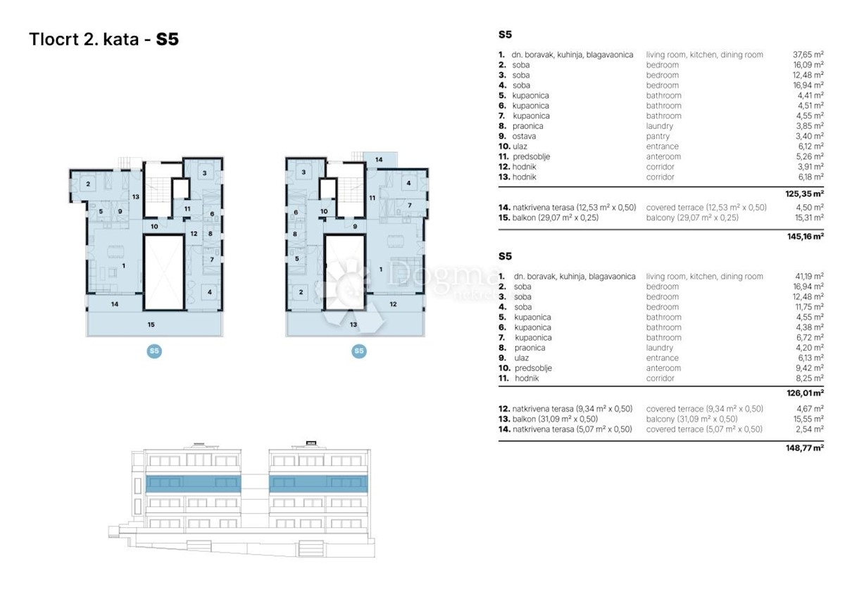 Ekskluzivni Apartmaji s pogledom na morje - MAKARSKA, 148,77m2