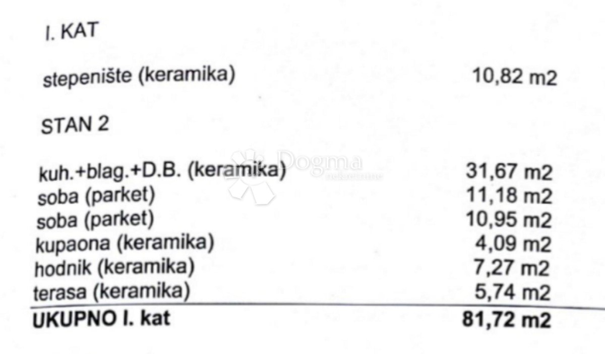 Apartma Čižići, Dobrinj, 71m2