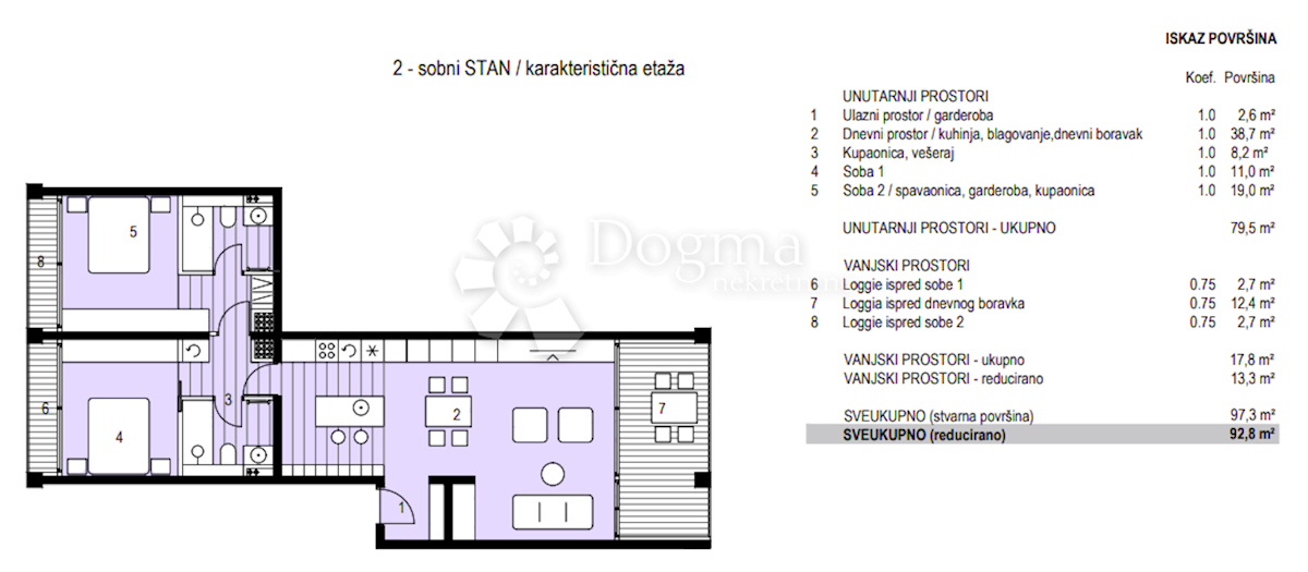 Stanovanje Belafuža, Zadar, 42,65m2