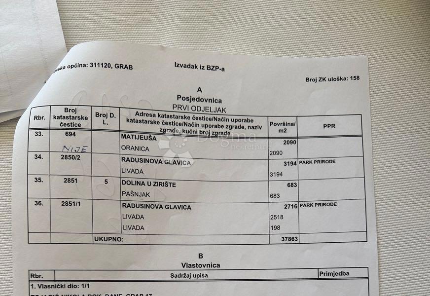Zemljišče Gračac, 37.863m2