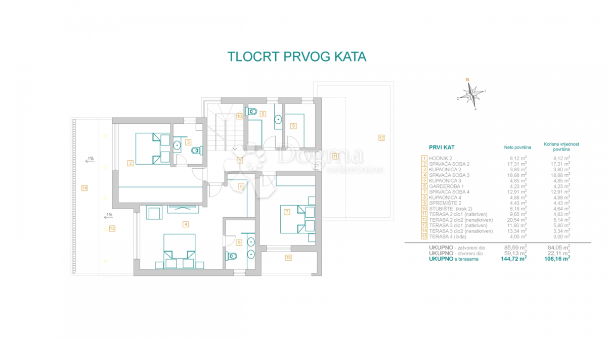 Hiša Dvornica, Rogoznica, 450m2