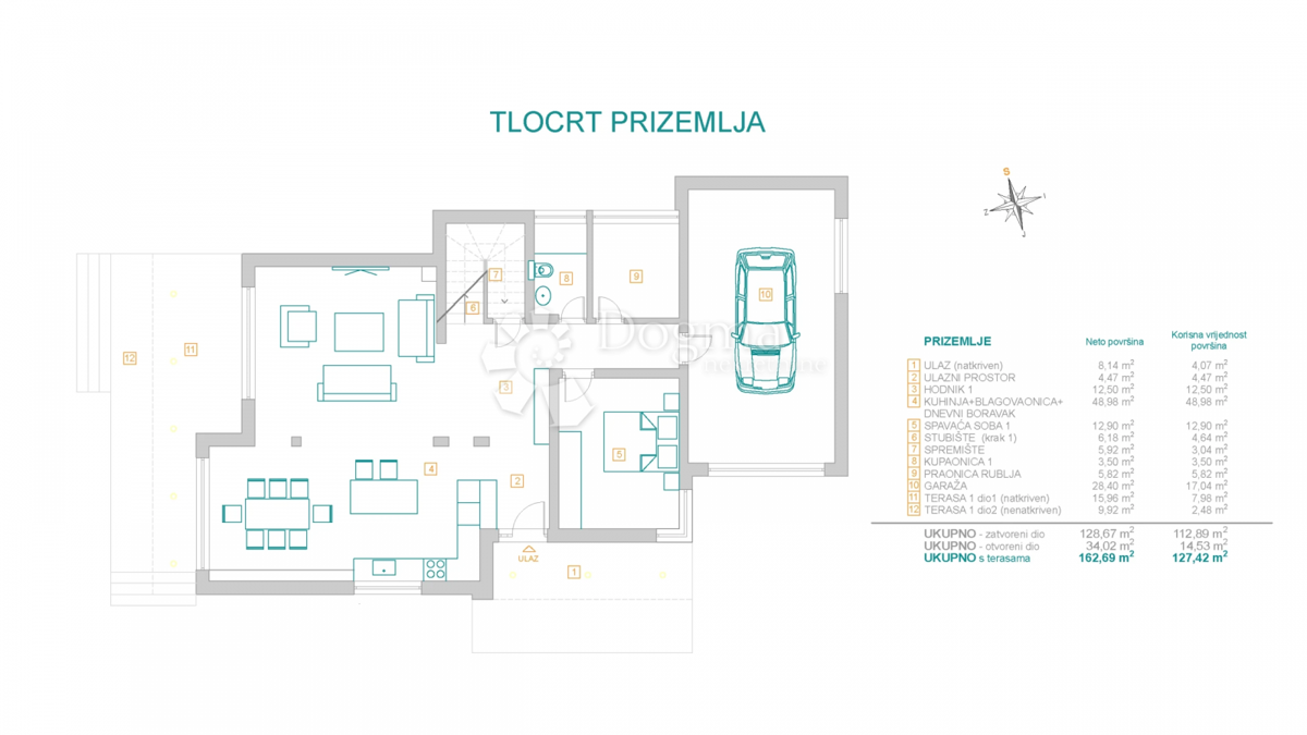 Hiša Dvornica, Rogoznica, 450m2