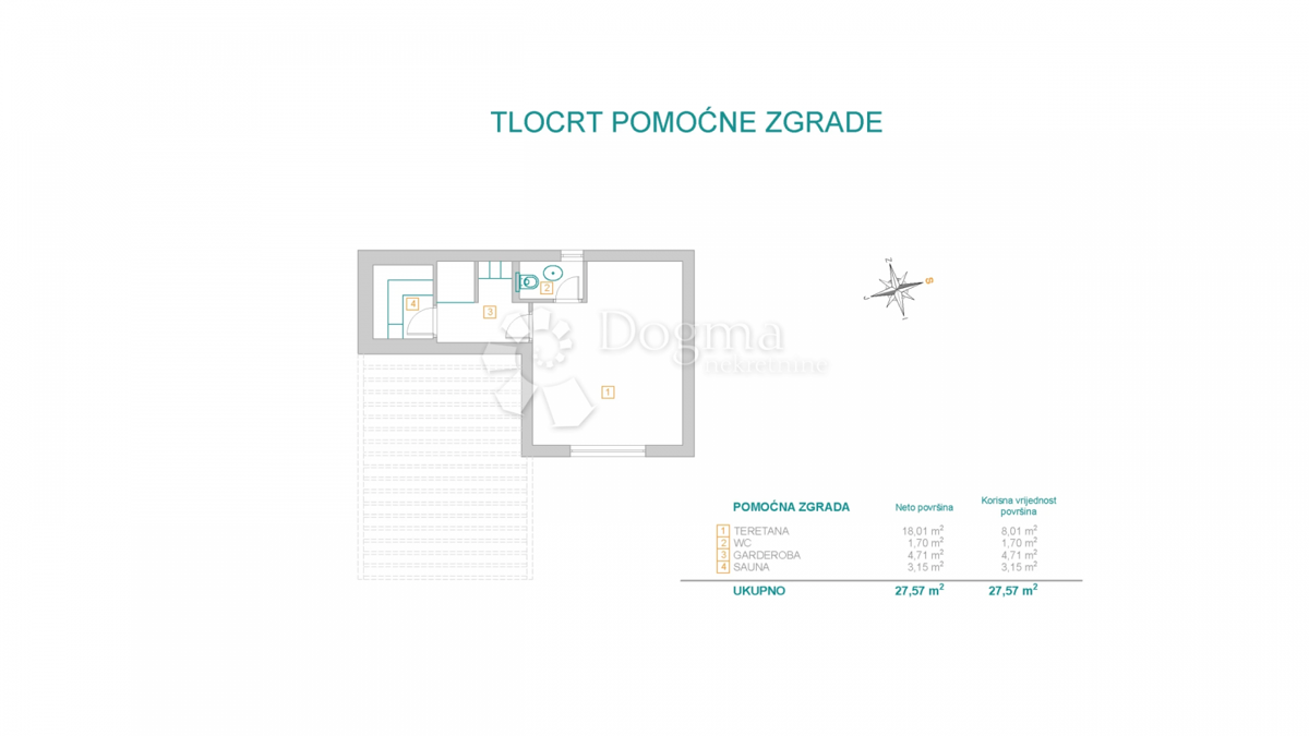 Hiša Dvornica, Rogoznica, 450m2