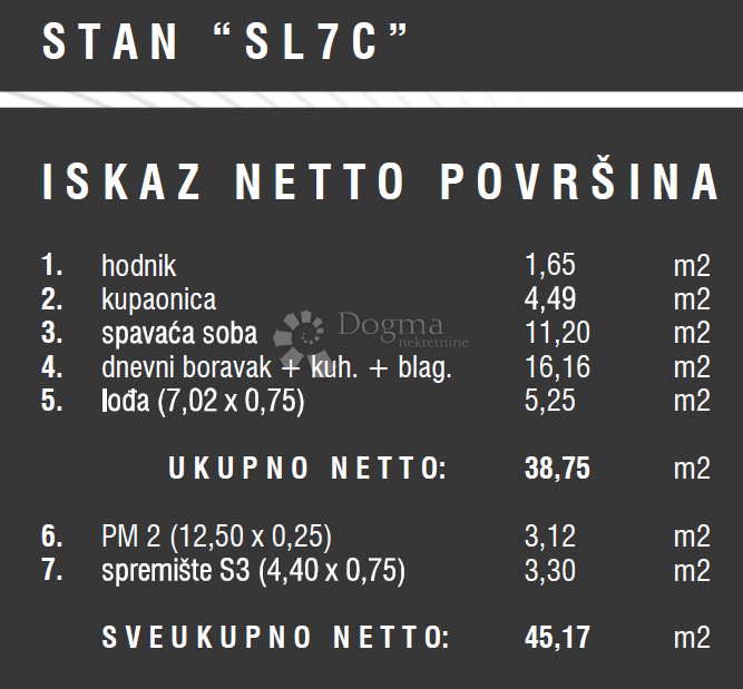 Stanovanje Štinjan, Pula, 57,13m2