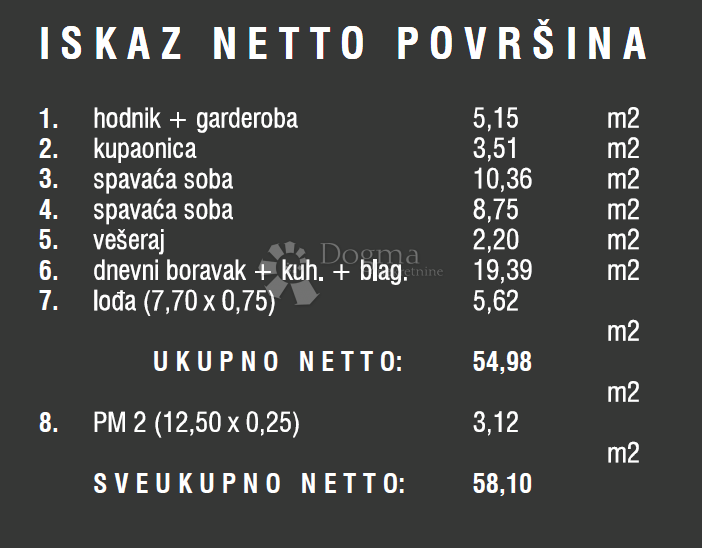 Stanovanje Štinjan, Pula, 57,13m2
