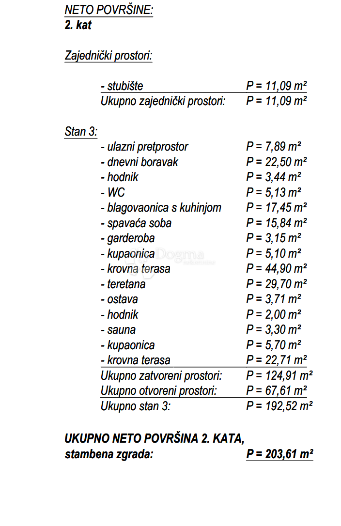 Hiša Srima, Vodice, 582,09m2