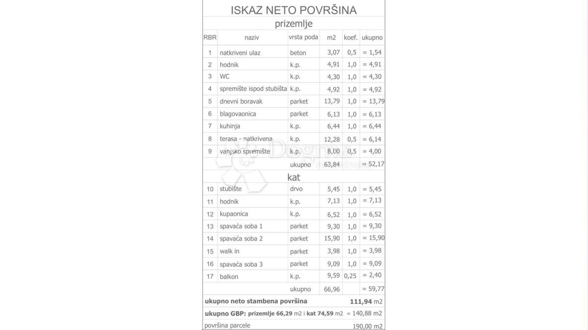 Hiša Centar, Varaždin, 111,94m2