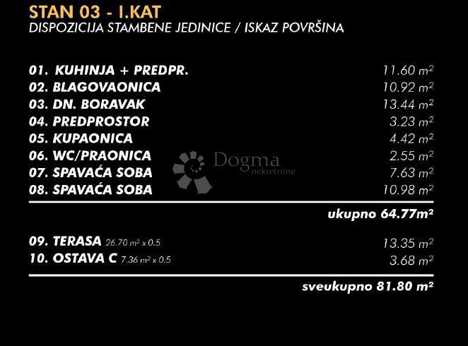 Stanovanje Umag, 64,77m2