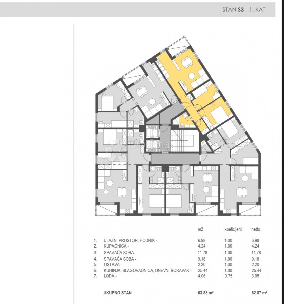 Ekskluzivna novogradnja - dvosobno stanovanje 62,87 m2 - Sinj