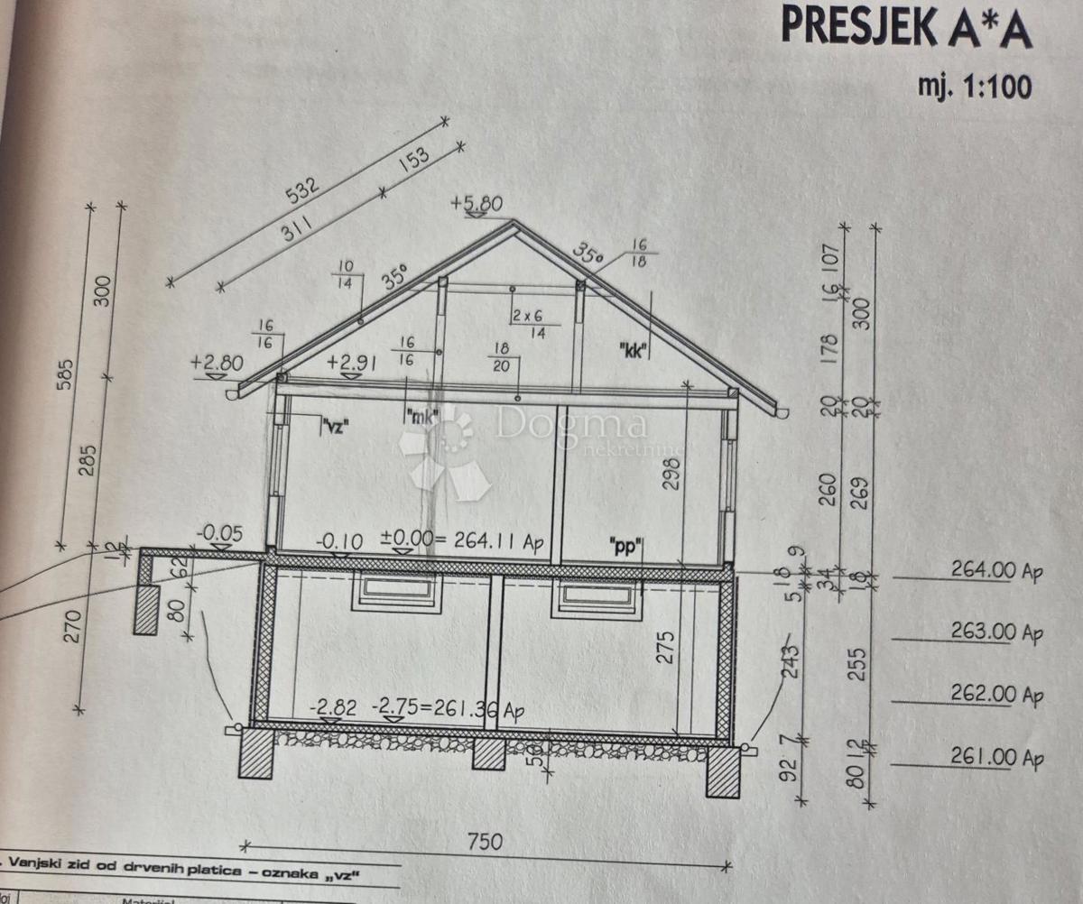 Hiša Hršak Breg, Krapinske Toplice, 150m2