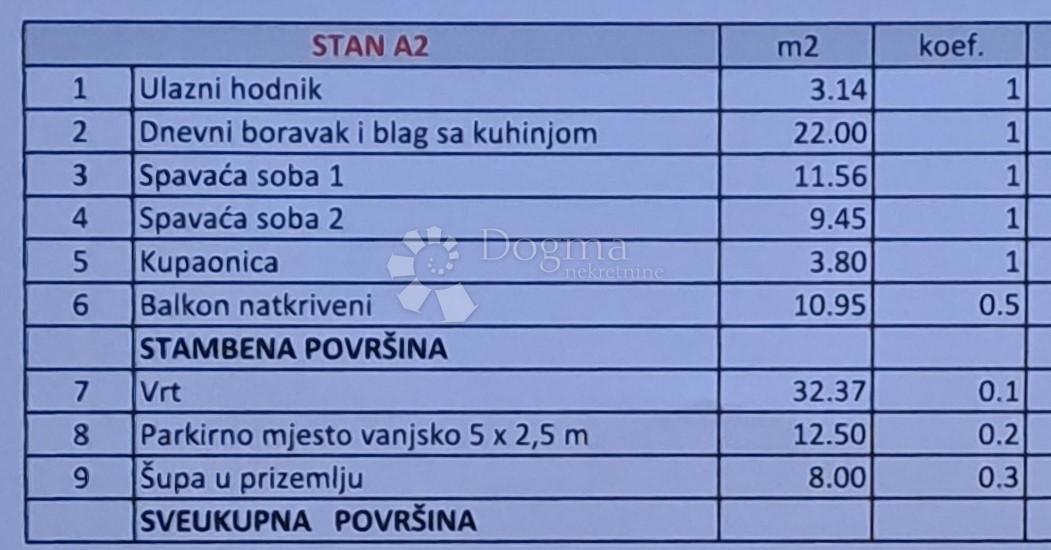 Stanovanje Pag, 63,56m2