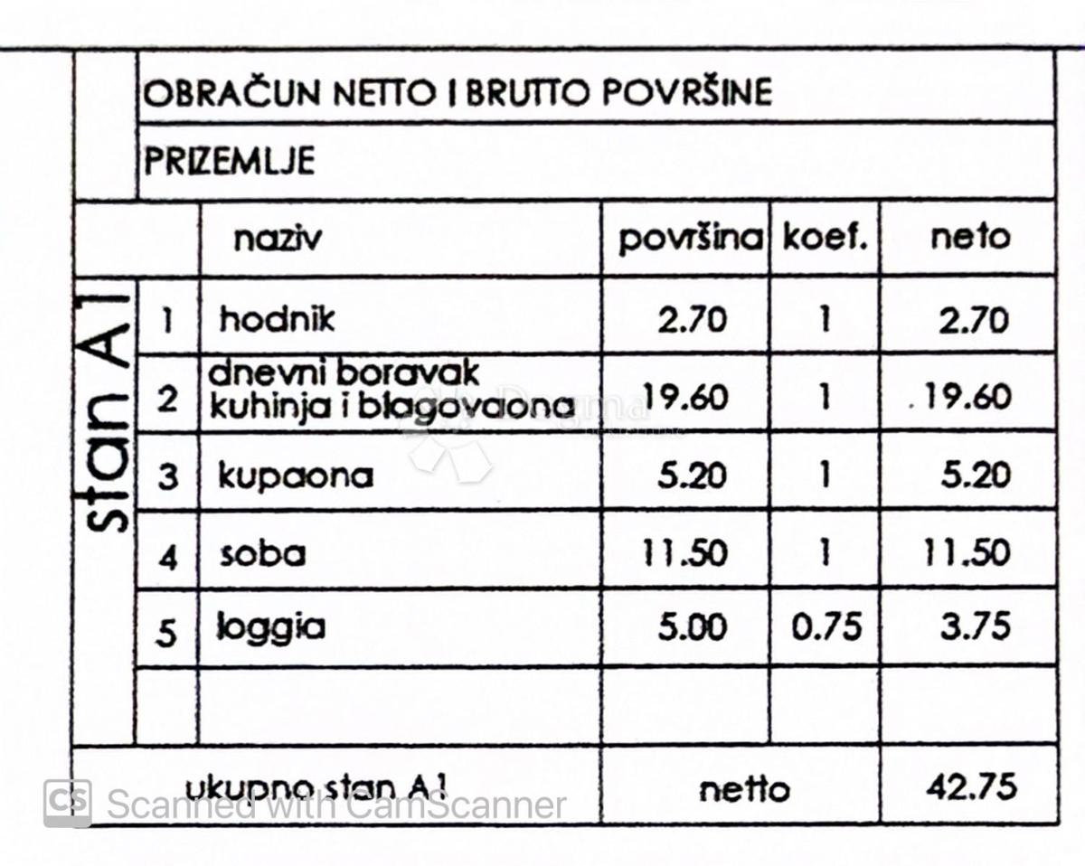 Stanovanje Monteserpo - Komunal, Pula, 42,75m2