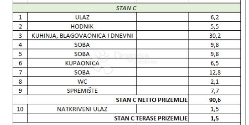 Hiša Kaštelir, Kaštelir-Labinci, 88,40m2
