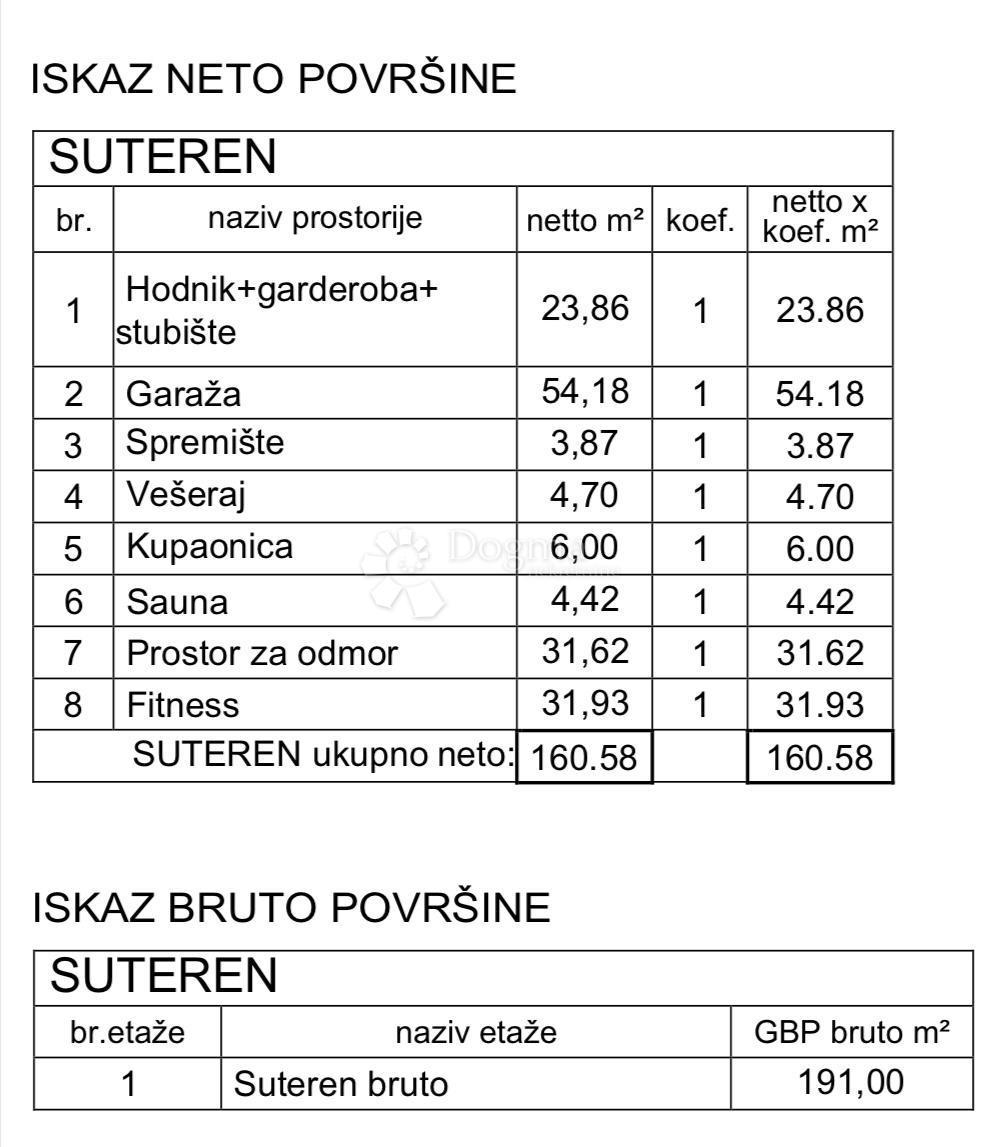 Hiša Pješčana Uvala, Medulin, 550m2