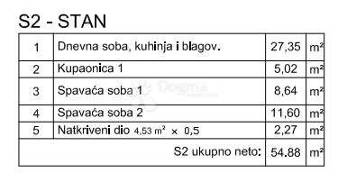 Stanovanje Šikići, Pula, 38,32m2