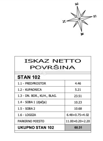 Stanovanje Peroj, Vodnjan, 54,66m2