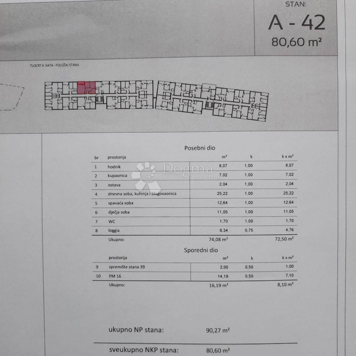 Stanovanje Crvene kuće, Zadar, 80,60m2