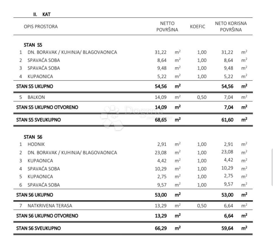 Stanovanje Okrug Gornji, Okrug, 59,64m2