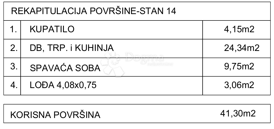 Stanovanje Drvenik, Gradac, 42,18m2