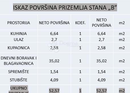 Hiša Poreč, 101,21m2