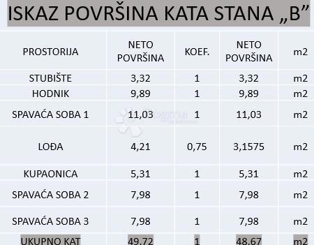 Hiša Poreč, 101,21m2