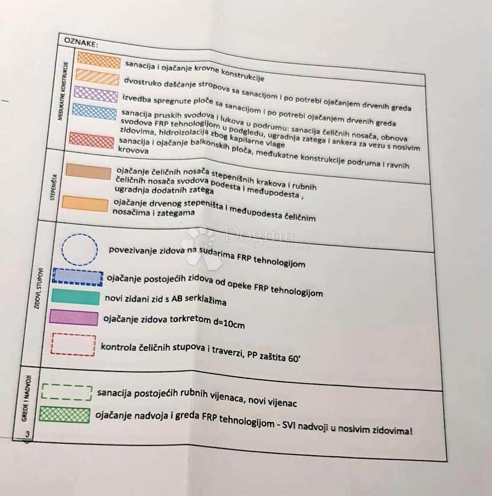 Stanovanje Donji grad, Donji Grad, 147,77m2
