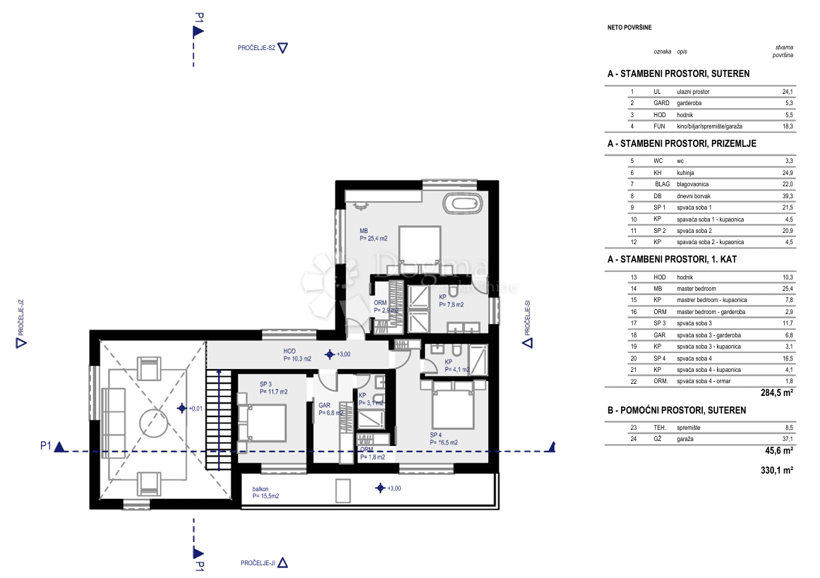 Prodaja gradbenega zemljišča z gradbenim dovoljenjem – Kanfanar, Istra