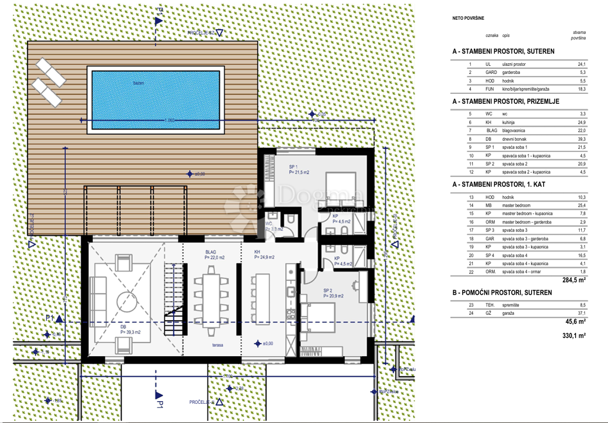 Prodaja gradbenega zemljišča z gradbenim dovoljenjem – Kanfanar, Istra