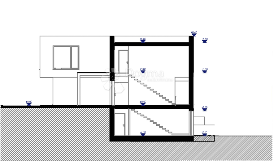 Prodaja gradbenega zemljišča z gradbenim dovoljenjem – Kanfanar, Istra