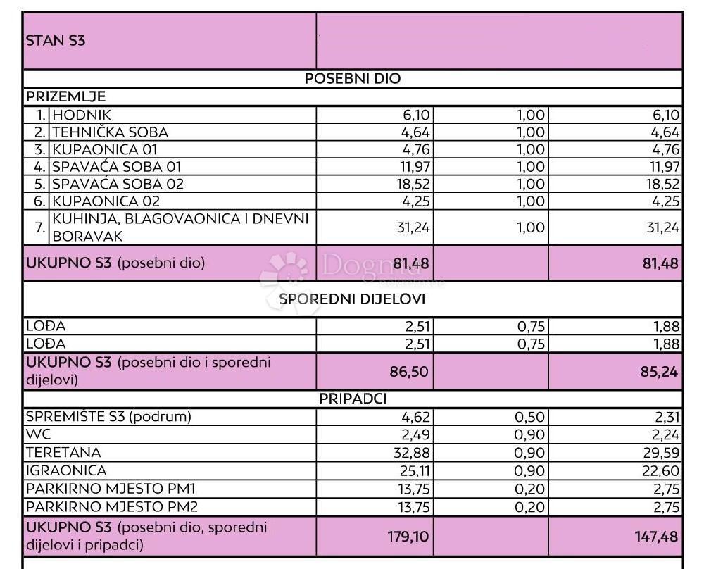 Stanovanje Diklo, Zadar, 134,10m2