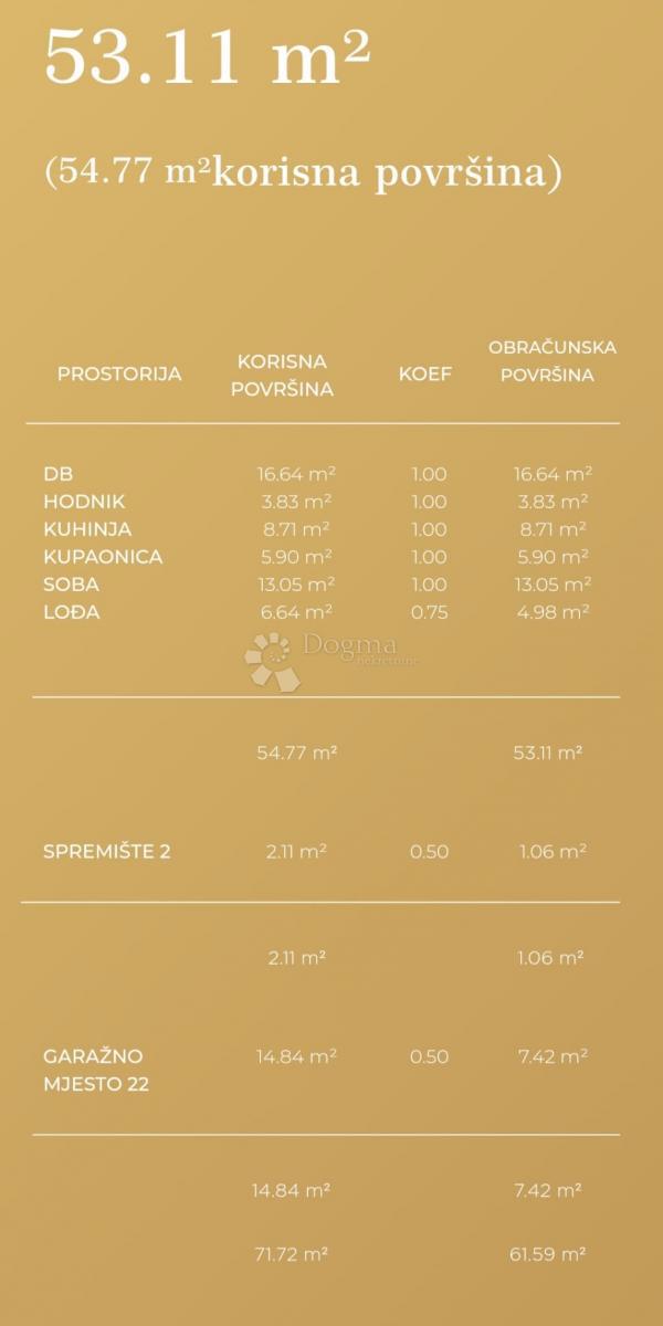 Stanovanje Zamet, Rijeka, 61,59m2