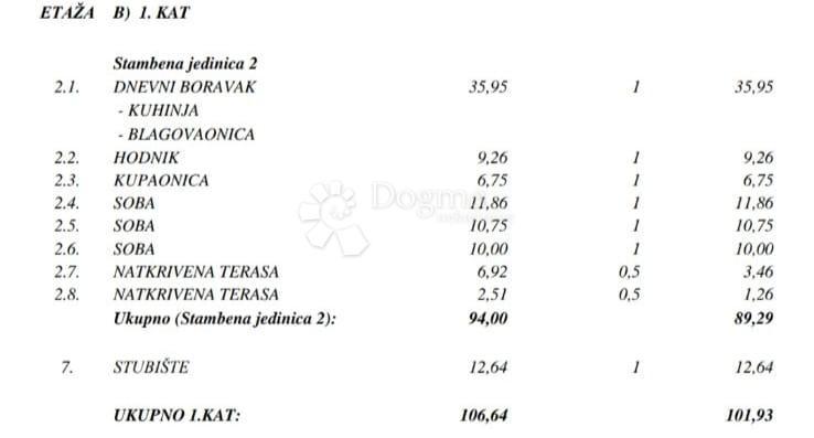 Novogradnja Valdebek 1. nadstropje - 102 m2