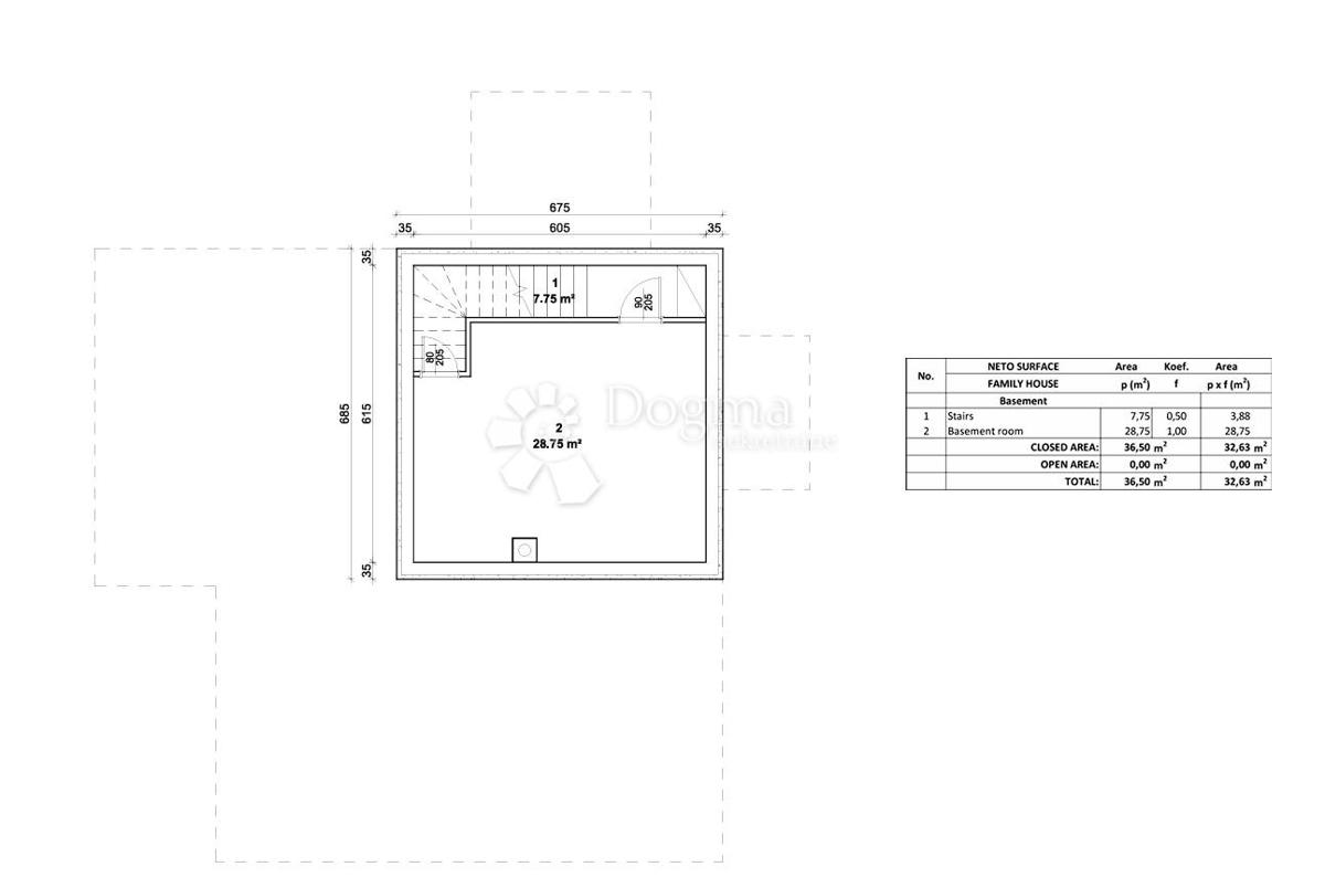 Zazidljivo zemljišče Žminj, 1.750m2