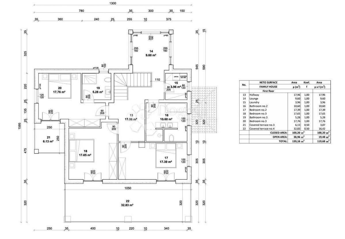 Zazidljivo zemljišče Žminj, 1.750m2