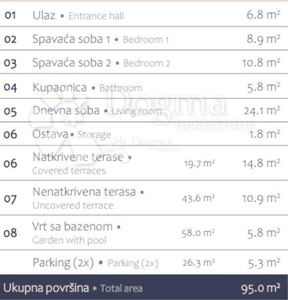 Stanovanje Premantura, Medulin, 98,90m2
