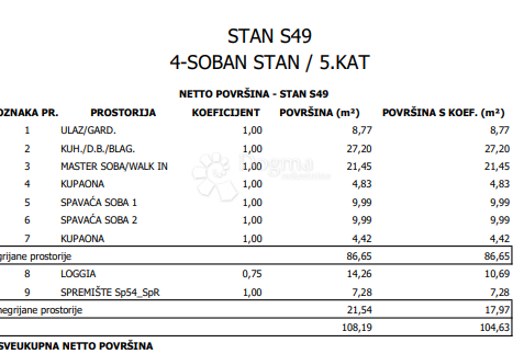 Stanovanje Sloboština, Novi Zagreb - Istok, 80,72m2