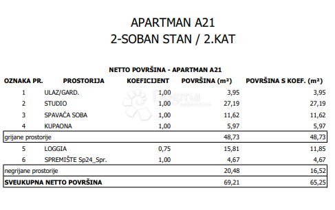 Stanovanje Sloboština, Novi Zagreb - Istok, 80,72m2