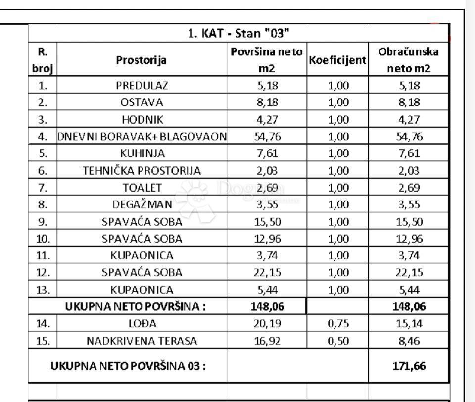 Stanovanje Zambratija, Umag, 134,70m2