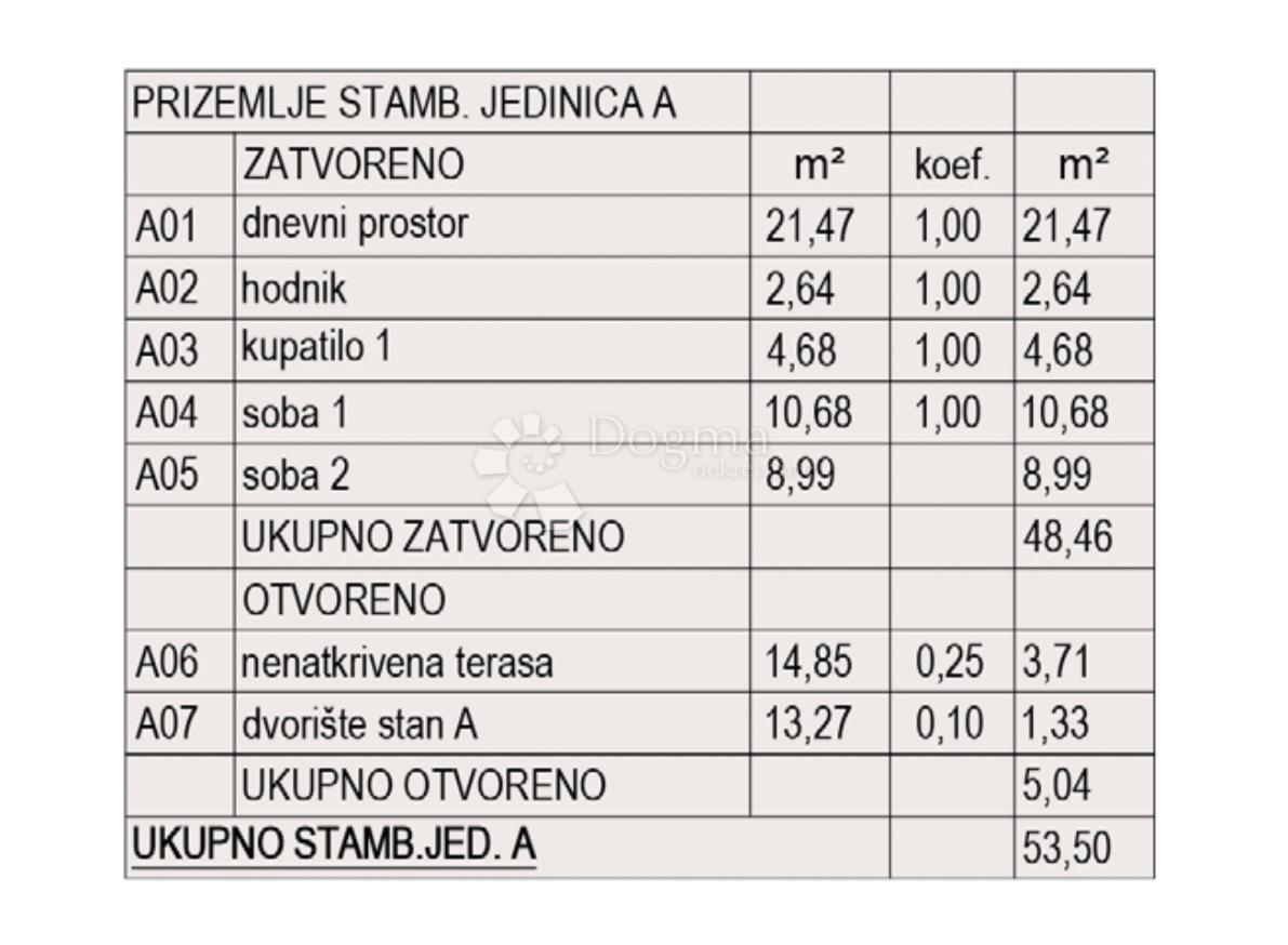 Stanovanje Valmade, Pula, 50,91m2