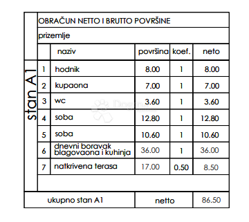 Stanovanje Veli vrh, Pula, 86,50m2