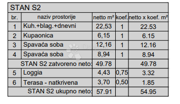 Stanovanje Centar, Pula, 77,88m2