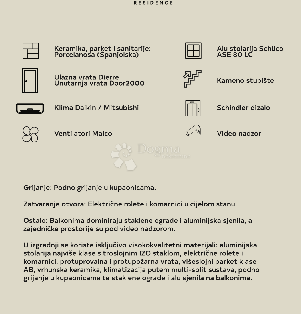 Poslovni prostor Duilovo, Split, 99,44m2