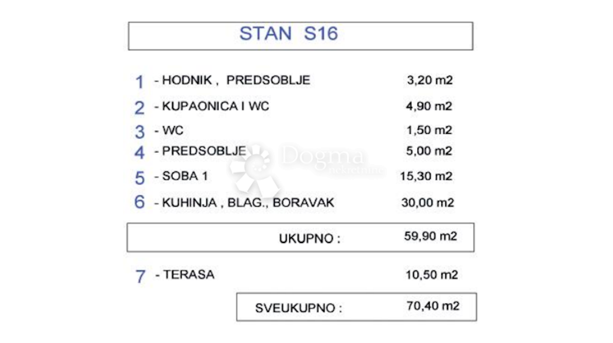 Stanovanje Vidikovac, Zadar, 91,90m2