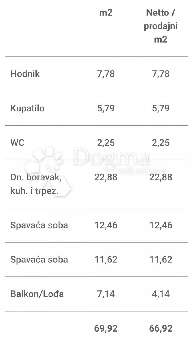 Stanovanje Makarska, 70,90m2