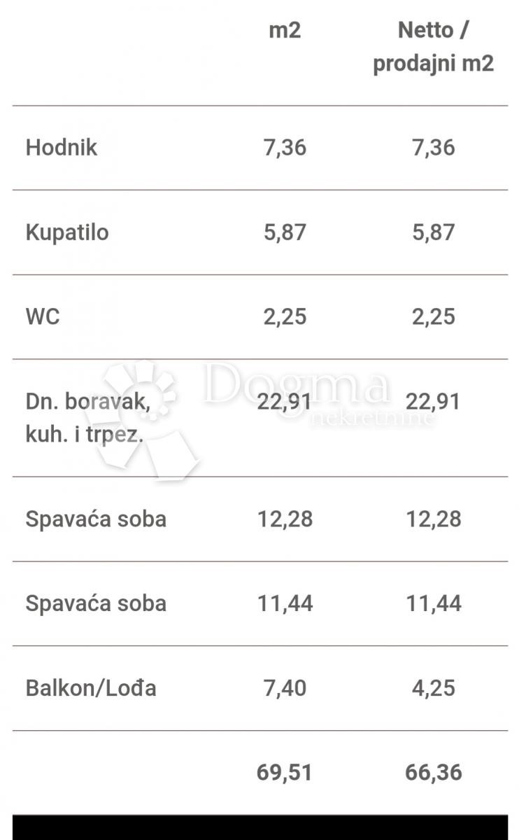 Stanovanje Makarska, 70,90m2