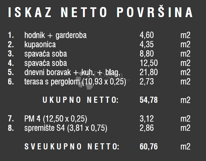 Stanovanje Štinjan, Pula, 57,13m2