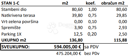 Stanovanje Novigrad, 136,80m2