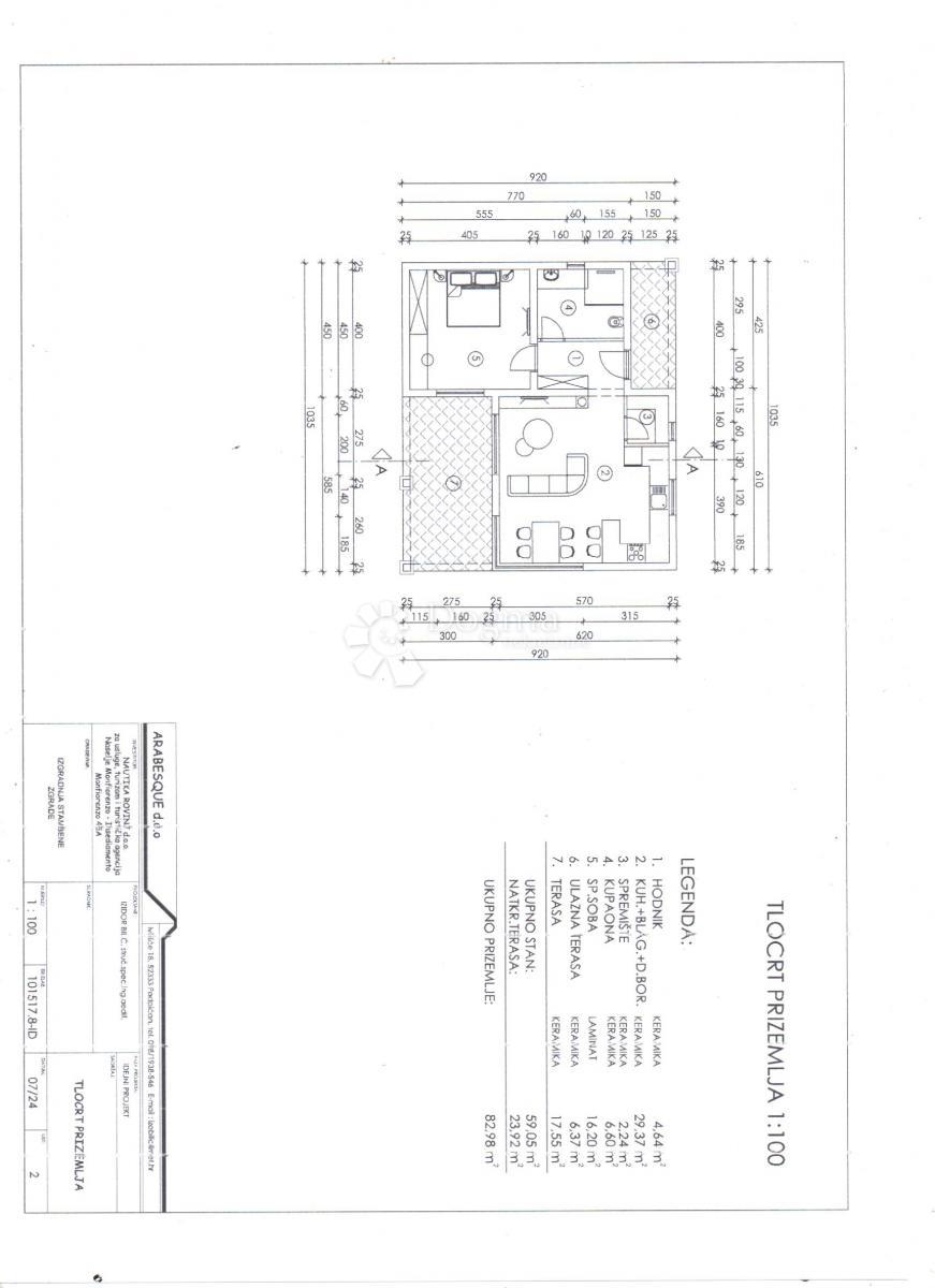 Zazidljivo zemljišče Kanfanar, 1.461m2